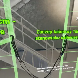 Zasady kotwiczenia i budowa stanowisk